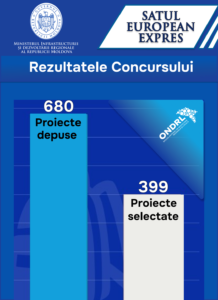 Satul European Expres — în 9  primării